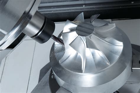 3dhubs cnc machining|3d hubs.